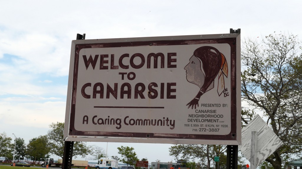 Kiters - Welcome to Canarsie